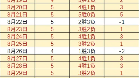 2026展望世界杯官网：佛得角混血新星黄援森，梦想加入中国国家队之路